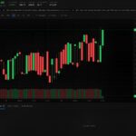 Bitania Emerges as TradeOgre Alternative with Launch of No-KYC Crypto Exchange